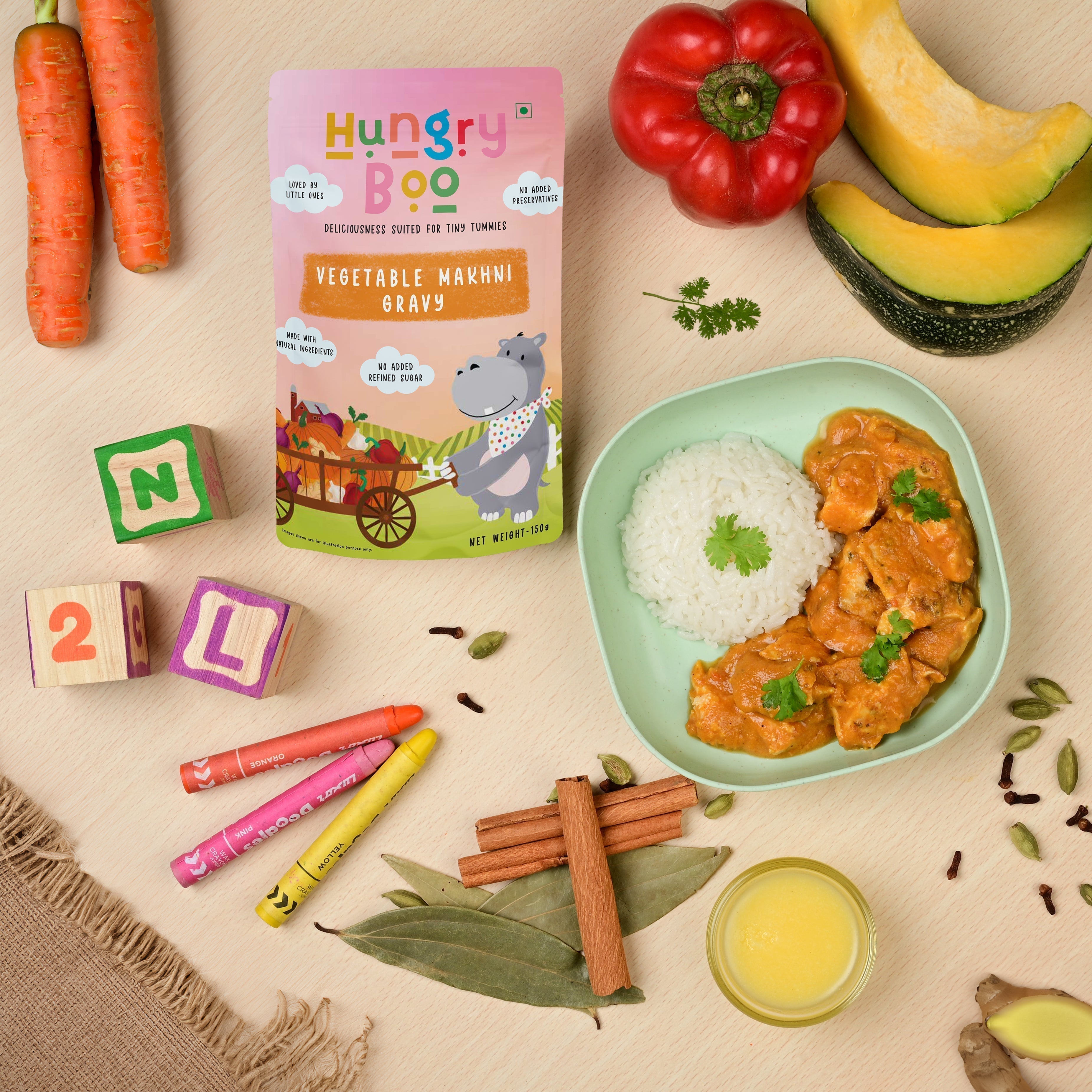 Recipes: Paneer Makhani