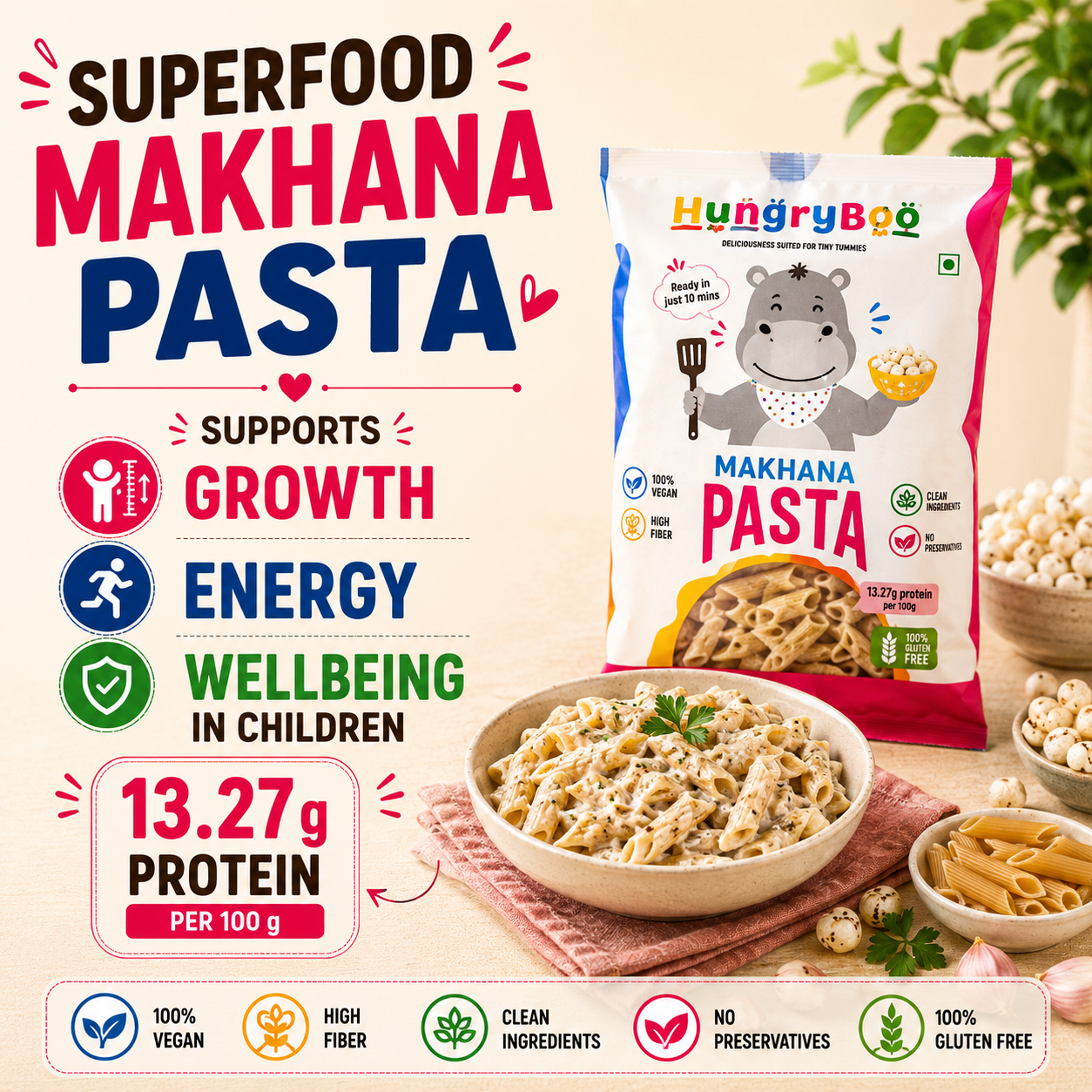 Hungryboo Makhana Pasta & Creamy Tomato Sauce | Healthy Kids Meal Combo, Pack of 2