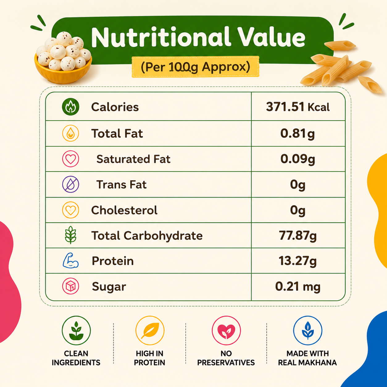 Makhana Pasta – High Protein, Wholesome Pasta for Growing Kids &amp; Healthy Families