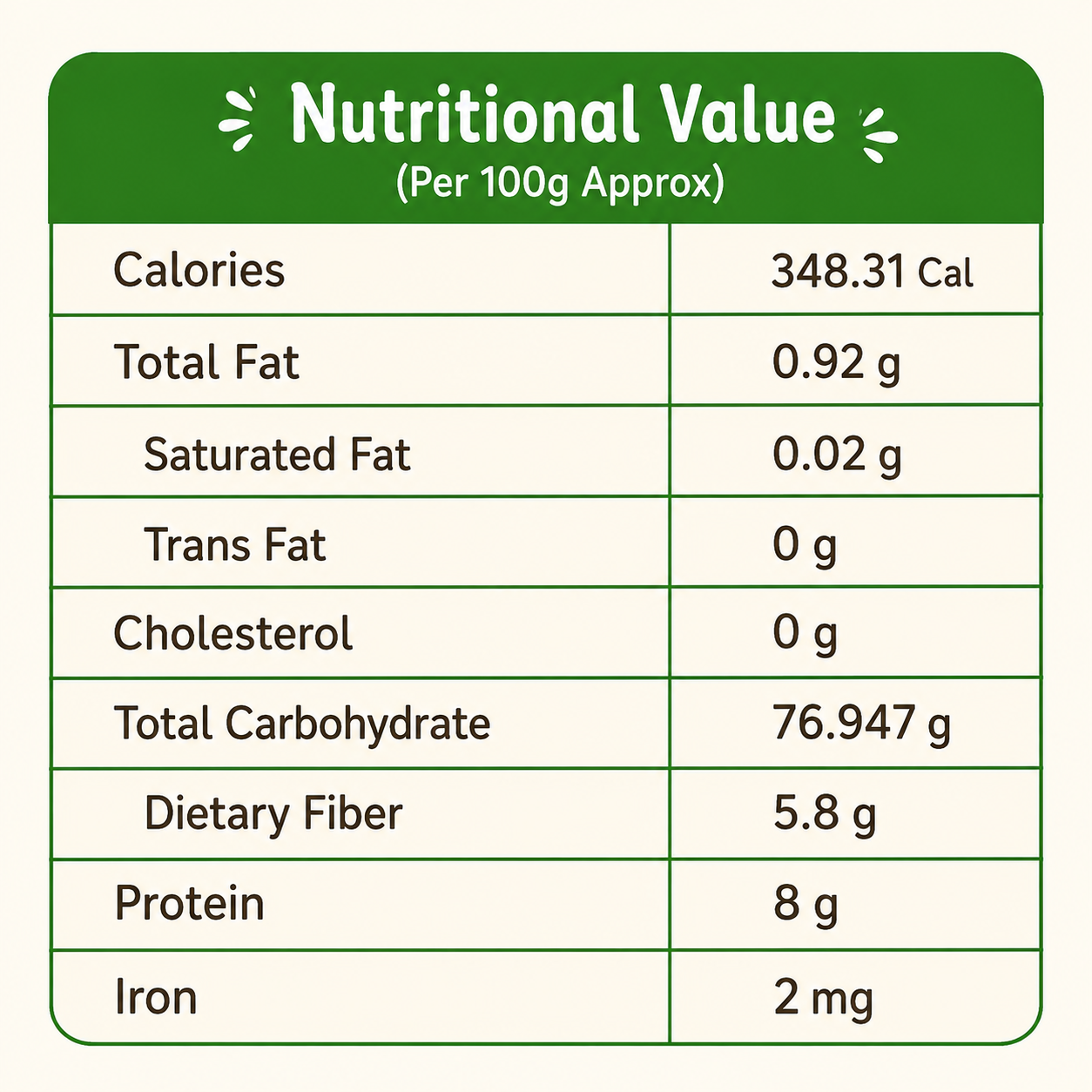 Multigrain Penna Pasta – Nutritious, Protein-Rich Pasta for Growing Kids &amp; Healthy Families