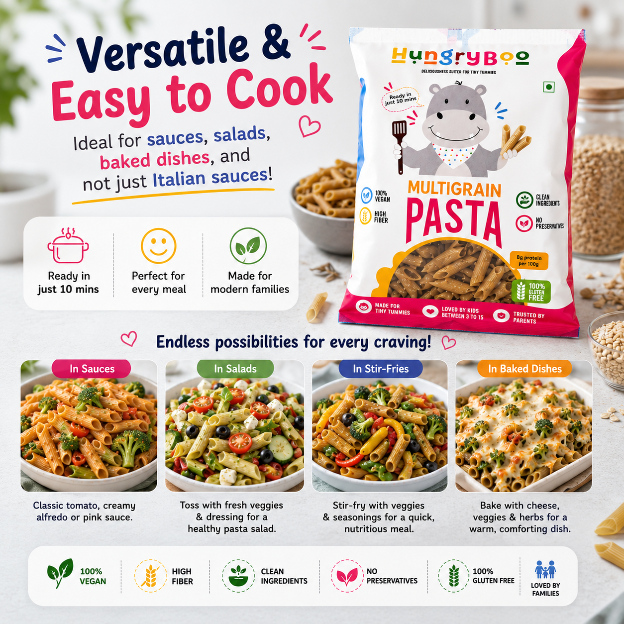 Multigrain Penna Pasta – Nutritious, Protein-Rich Pasta for Growing Kids &amp; Healthy Families